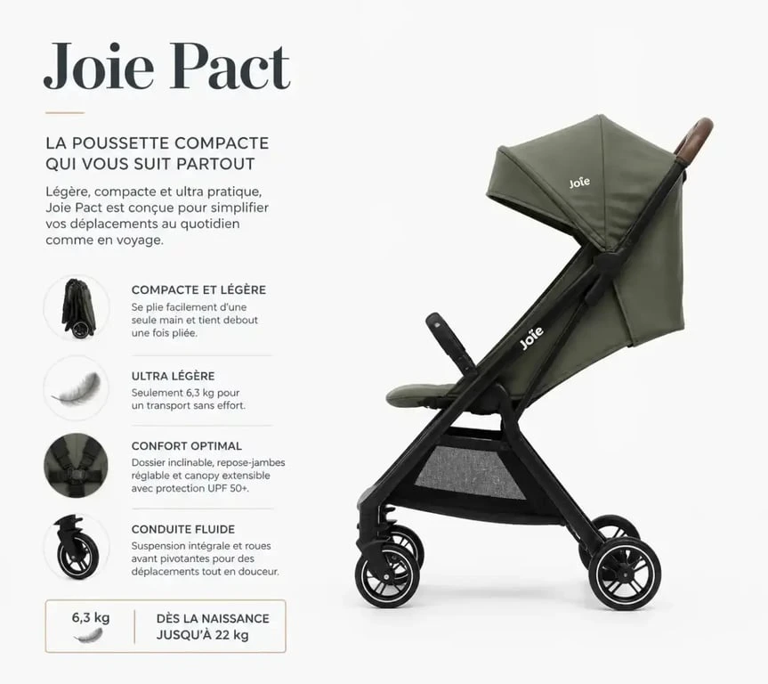 Poussette Joie Pact ouverte pour une utilisation urbaine quotidienne